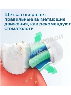 Электрическая зубная щетка Philips HX3651/13 белый