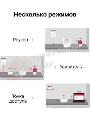 Роутер Mercusys MR20 AC750 Dual-Band Wi-Fi RouterSPEED: 300 Mbps at 2.4 GHz + 433 Mbps at 5 GHzSPEC: 2× Fixed External Antennas, 2× 10/100 Mbps LAN Ports, 1× 10/100 Mbps WAN PortFEATURE: Router/Access Point Mode Mode, WPS/Reset Button, IPTV, IPv6, Parental Controls