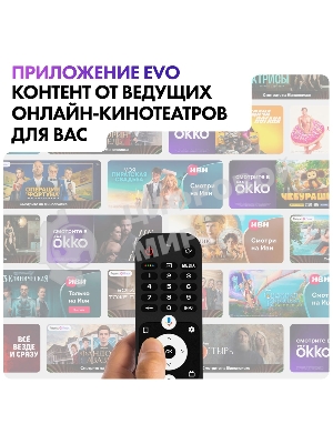 Телевизор Haier 65