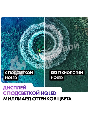Телевизор Haier 65