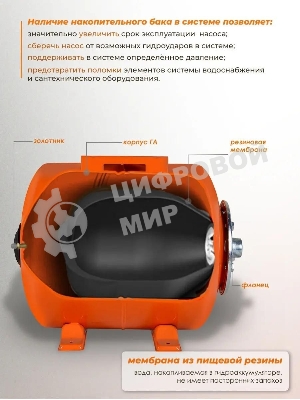 Гидроаккумулятор Вихрь ГА-24 68/6/1