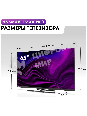 Телевизор Haier 65