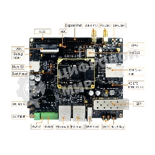 Плата разработки Myir MYD-C3354-256N256D-80-I-GW 800MHz AM3354, 256MB DDR3, 256MB Nand