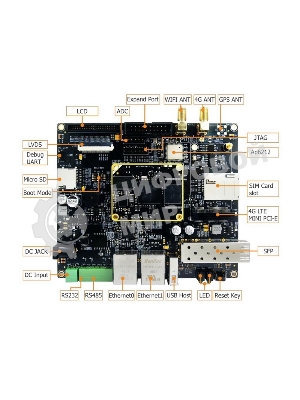 Плата разработки Myir MYD-C3354-256N256D-80-I-GW 800MHz AM3354, 256MB DDR3, 256MB Nand