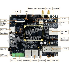 Плата разработки Myir MYD-C3354-4E512D-80-I-GW 800MHz AM3354, 512MB DDR3, 4Gb eMMC