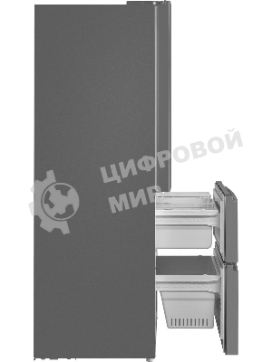 Холодильник Maunfeld MFF180NFSE01 нержавеющая сталь трехкамерный 224/113л морозилка снизу, No Frost