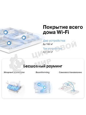 Система MESH AC1200 Whole Home Mesh Wi-Fi System, 2 Internal Antennas, 2 Gb ports(WAN/LAN)