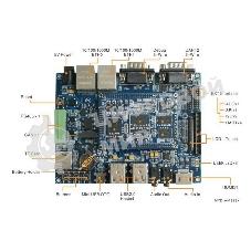 Плата разработки Myir MYD-C3358-256N256D-100-I 1GHz AM3358, 256MB DDR3, 256MB Nand