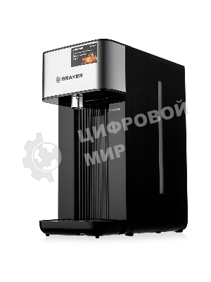 Термопот BRAYER BR1089