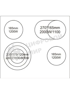 Электрическая варочная панель WeissgauffHV 643 BS