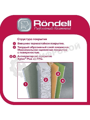 Сотейник Rondell Stripes RDA-1617 d=28 см, (без крышки) серый