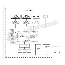 Коммутатор MikroTik CRS320-8P-8B-4S+RM Cloud Router Switch with dual-core 800 MHz CPU, 256 MB RAM, 98DX226S switch chip, 17 x Gigabit Eth ports (8 x 802.3af/at, 8 x 802.3bt PoE-out), 4 x 10G SFP+ ports, RouterOS L5, 1U rackmount enclosure, 600W PSU