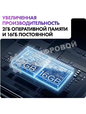 Телевизор Haier 65