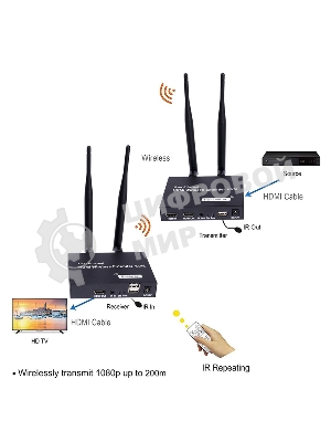 Удлинитель ORIENT VE054, WiFi HDMI KVM Extender (Tx+Rx), HDMI+USB беспроводной удлинитель до 200 м, HDMI 1.3, 1080p@60Hz, HDCP1.2, передача ИК сигнала управления, питание от внешних БП, метал. корпус (31372)