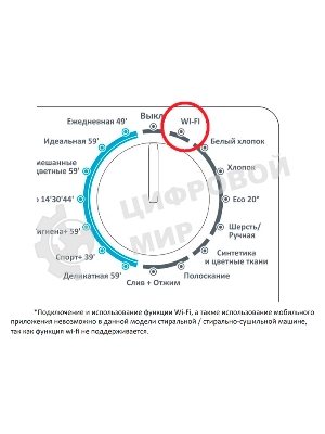 Стиральная машина Candy Smart Pro CSO34 106T1/2-07 белый, загрузка фронтальная 6 кг, 1000 об/мин., класс: А
