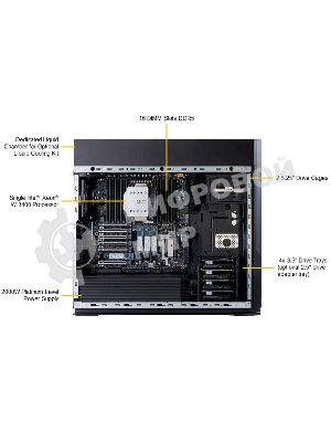 Серверная Платформа системного блока SuperMicro SYS-551A-T