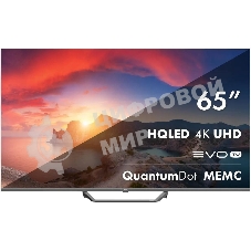 Телевизор Haier 65