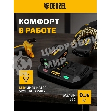 Батарея аккумуляторная Denzel IB-18-2.0, Li-Ion, 18 В, 2,0 А·ч