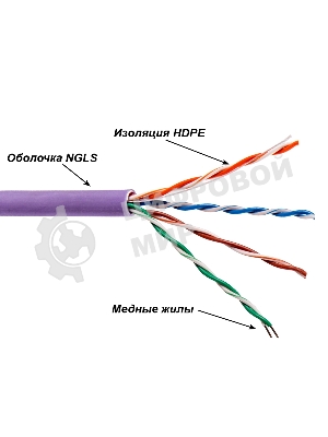 Кабель информационный Lanmaster TWT-5EFTP-NGLS cat.5e FTP 4 пары 24AWG нг(А)-LS внутренний 305м фиолетовый