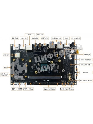 Плата разработки Myir MYD-JX8MQ6-8E2D-130-E i.MX8M, MIMX8MQ6CVAHZAB, 2Gb LPDDR4, 8Gb eMMC