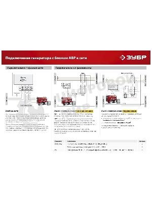 Электрогенератор бензиновый Зубр СБ-3300, 3.3 кВт, 72 дБ, 44 кг