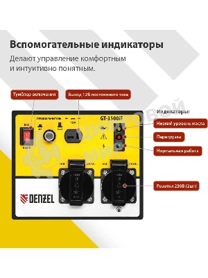 Электрогенератор бензиновый инверторный Denzel GT-3500iF, 3.5 кВт, 97 дБ, 27 кг