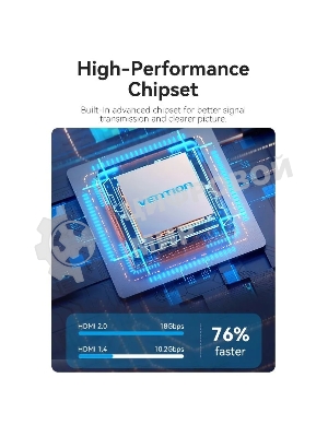 Переключатель - разветвитель Vention HDMI v2.0 4K двунаправленный 2x1/1x2