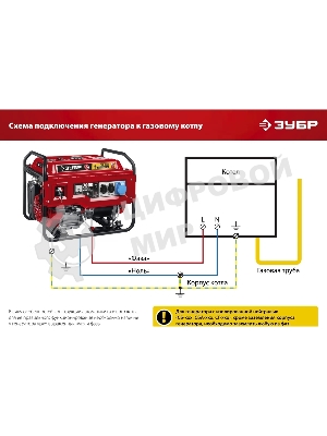 Электрогенератор бензиновый Зубр СБ-3300, 3.3 кВт, 72 дБ, 44 кг