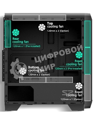 Компьютерный корпус MidiTower Zalman S2 TG TEMPERED GLASS WINDOW black (ATX, mATX, Mini-ITX, USB 2.0 x2, USB 3.0x1, без БП) (S2 TG)