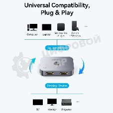 Переключатель - разветвитель Vention HDMI v2.1 двунаправленный 2x1/1x2