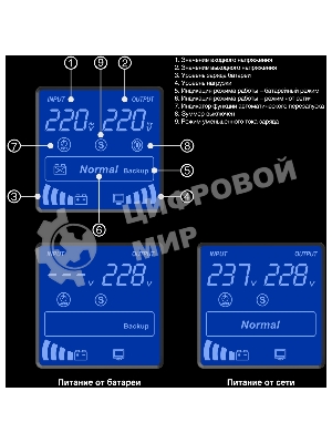 Источник бесперебойного питания (инвертор, синус, для котла) ExeGate SineTower SZ-2000.LCD.AVR.3SH.1C13.USB 2000VA/1600W, чистая синусоида, LCD дисплей, AVR, 3хSchuko+1хC13, USB, линейно-интерактивный, внешняя батарея 24В до 200А·ч, черный