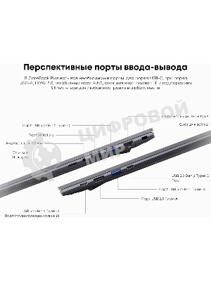 Ноутбук CHUWI CoreBook Plus 16