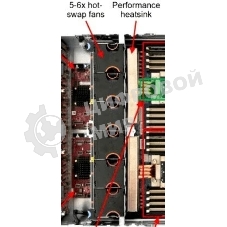 Вентилятор Lenovo ThinkSystem 1U Performance Fan Option Kit