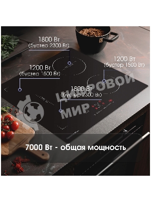 Индукционная варочная панель Zigmund & Shtain CI 46.6 B независимая, черный