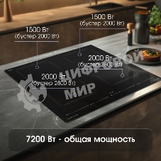 Индукционная варочная панель Zigmund & Shtain CI 69.6 B черный