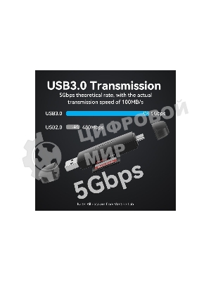 Кард-ридер Vention CLKB0/черный/SD,SDHC,SDXC,TF,micro-SD,micro-SDXC,miсro-SDHC/USB 3.0/Type C/OTG/пластик