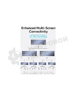 Разветвитель - сплиттер Vention HDMI 19F/8x19F на 8 мониторов