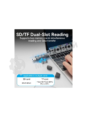 Кард-ридер Vention CLKB0/черный/SD,SDHC,SDXC,TF,micro-SD,micro-SDXC,miсro-SDHC/USB 3.0/Type C/OTG/пластик
