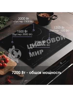 Индукционная варочная панель Zigmund & Shtain CIS 032.60 BX Hi-Light, независимая, черный