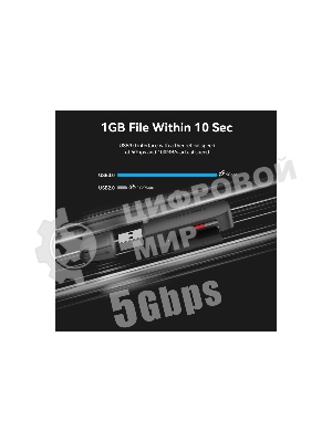 Кард-ридер Vention CLGB0/черный/SD,SDHC,SDXC,TF,micro-SD,micro-SDXC,miсro-SDHC/USB 3.0/пластик