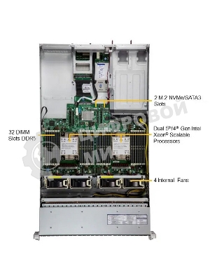 Серверная платформа SuperMicro SYS-221H-TN24R 2U Hyper with 24 hot-swap 2.5