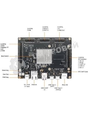 Плата разработки Myir MYD-YA151C-4E512D-65-I-T MYC-YA15XC-T CPU Module as Controller Board, ST STM32MP1 MPU based on 650MHz Single or Dual Arm Cortex-A7 and 209MHz Cortex-M4 Cores,256MB/512MB DDR3L, 256MB Nand Flash/4Gb eMMC, 32KB EEPROM, Power Management IC (PMIC)