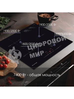 Индукционная варочная панель Zigmund & Shtain CI 61.6 B черный