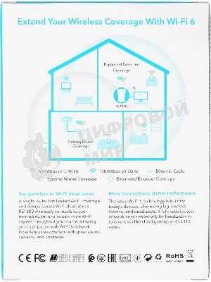 Повторитель беспроводного сигнала Cudy RE1800 AX1800 10/100/1000BASE-TX/Wi-Fi белый