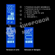 Источник бесперебойного питания ExeGate EP285586RUS SpecialPro Smart LLB-600.LCD.AVR.C13 600VA/360W, LCD, AVR, 4*IEC-C13, черный