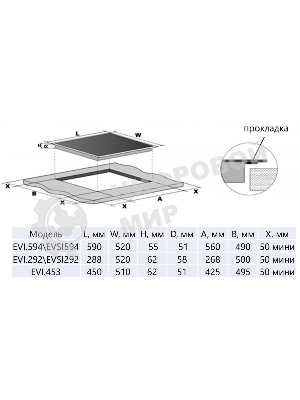 Индукционная варочная панель Maunfeld EVI.453-BG, конфорок: 3 шт., стеклокерамика, независимая, бежевый