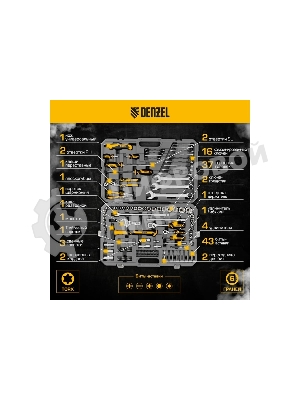 Набор инструментов Denzel 1/2