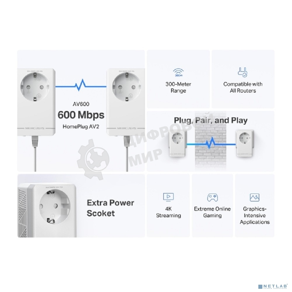 Комплект адаптеров Powerline с розеткой Mercusys MP300P KIT