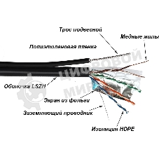Кабель информационный Lanmaster TWT-5EFTP-UNV-TR cat.5e FTP 4X2X24AWG PE внешний 305м черный