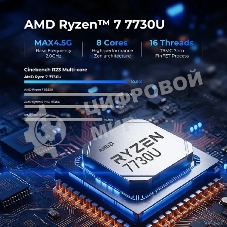 Мини ПК GMK Technology M5ULTRA/7730U/32+1TB